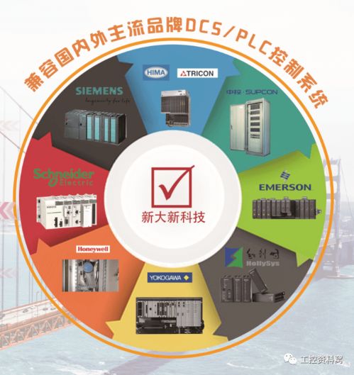 新大新科技助力行业盛会，共筑石化智能未来——祝贺第十一届中国石油化工重大工程仪表控制技术高峰论坛圆满结束